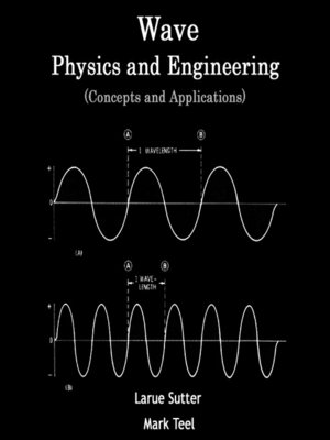 cover image of Wave Physics and Engineering